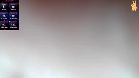 Snapshot of naughtycandy97 chatting on 23, 3, 2026 Sandra online show from 23, 3, 2026