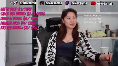nekoxwaifu online show from 26, 4, 2026