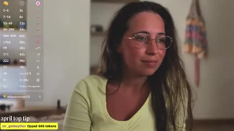 Riley online show from 23, 4, 2026