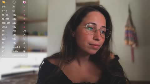 Snapshot of neonquack chatting on 6, 5, 2026 Riley online show from 6, 5, 2026