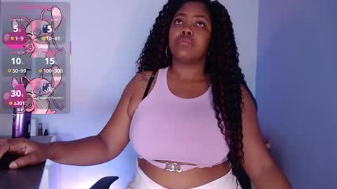 Niawk online show from 15, 2, 2025