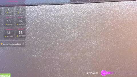 Nicoll  Independent model online show from 24, 12, 2024