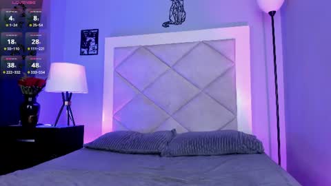 Snapshot of noah__angel chatting on 3, 8, 2026 Brayan online show from 3, 8, 2026