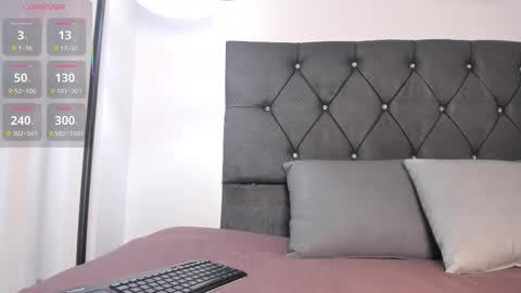 noah_johes online show from 1, 2, 2026