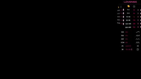 Snapshot of notelis chatting on 17, 1, 2025 Goldie online show from 17, 1, 2025