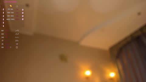 Lynna online show from 26, 1, 2025