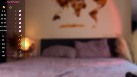 Diana online show from 5, 2, 2025