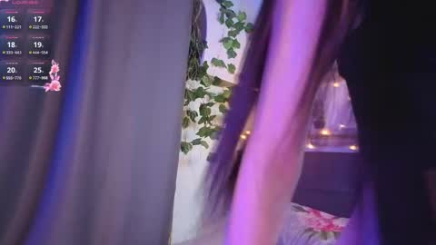 Snapshot of pamelaryant chatting on 7, 5, 2026 Diana online show from 7, 5, 2026