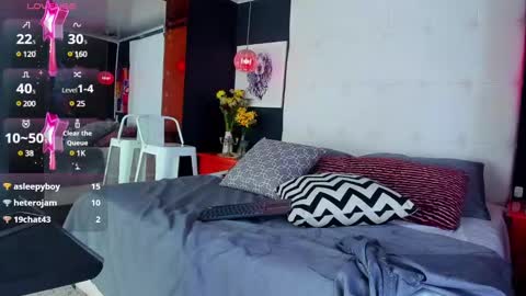 Snapshot of pandora_rey2 chatting on 13, 1, 2025 ---Pandora--- online show from 13, 1, 2025