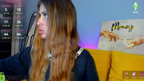 Patricia GMT2 Wed-Thu 5-11am Sat-Mon 5-11am online show from 27, 4, 2026