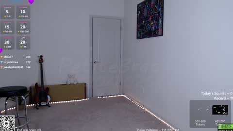 Snapshot of petitebrat chatting on 21, 1, 2025 PiperAvery online show from 21, 1, 2025