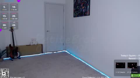 Snapshot of petitebrat chatting on 21, 1, 2025 PiperAvery online show from 21, 1, 2025