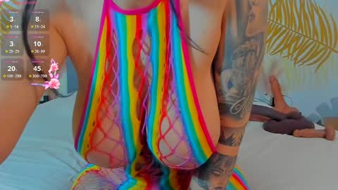 Snapshot of pinkyishere chatting on 12, 3, 2025 Pinkyishere online show from 12, 3, 2025