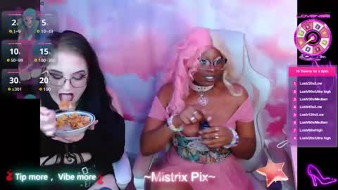 Thekawaiidomme online show from 23, 1, 2025