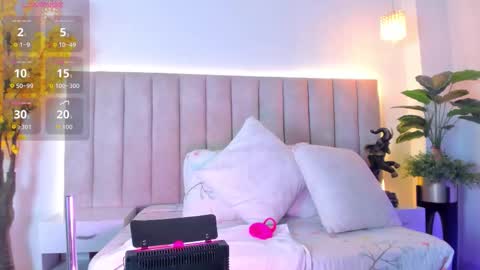 pixzym online show from 2, 2, 2026