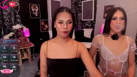 playfull_angels online show from 1, 12, 2025