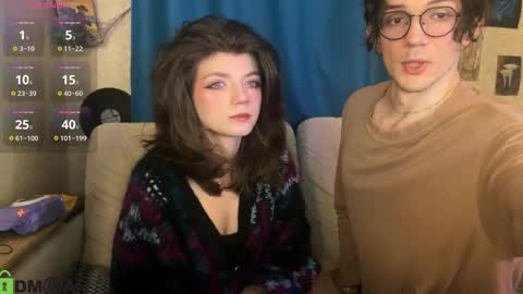 Cute Sofia and Handsome Richy online show from 15, 3, 2026