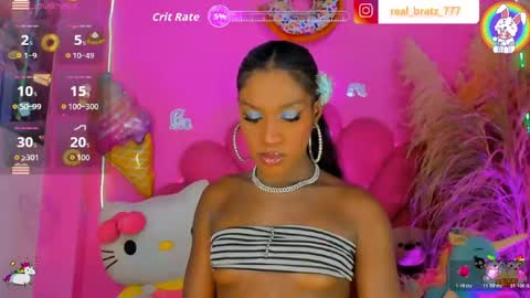 kandy scarleth online show from 28, 7, 2026
