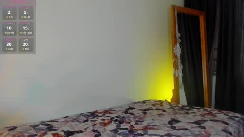 Snapshot of princessmariana25 chatting on 15, 1, 2026 princessmariana25 online show from 15, 1, 2026