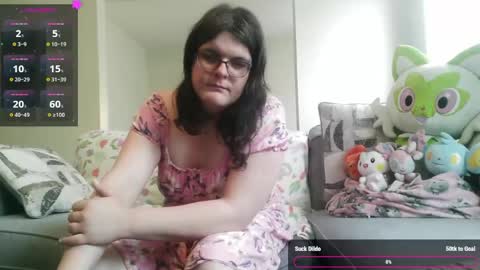 PuppyAshley online show from 26, 4, 2026