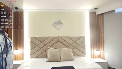 Raquel online show from 4, 2, 2026