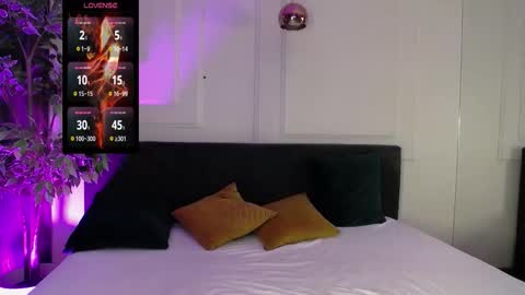 Raven Foxxy online show from 22, 3, 2026