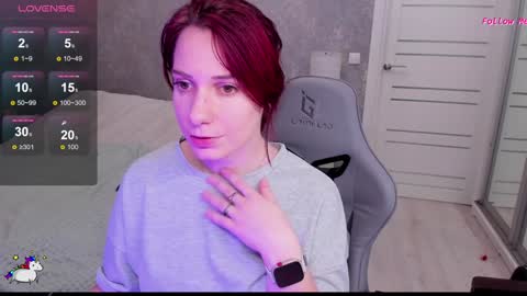 Snapshot of redmelissa chatting on 28, 1, 2025 Stephanie online show from 28, 1, 2025