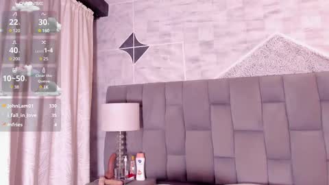 Riana online show from 17, 2, 2025