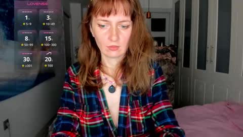 SweetRina online show from 7, 1, 2026