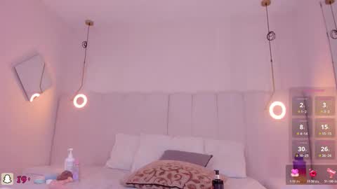 Riri Candy online show from 20, 2, 2026