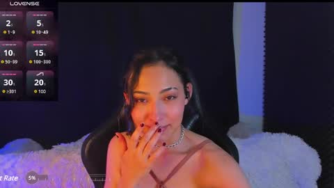 Snapshot of rosario215_ chatting on 22, 1, 2025 Rosario online show from 22, 1, 2025