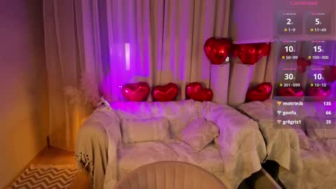 Rose online show from 15, 2, 2025