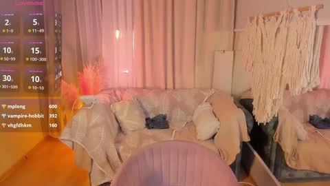 Rose online show from 7, 3, 2025