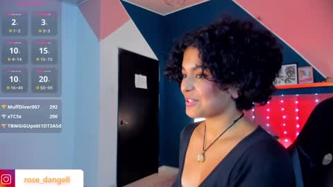 Snapshot of rose_dangel1 chatting on 17, 1, 2025 Rose online show from 17, 1, 2025