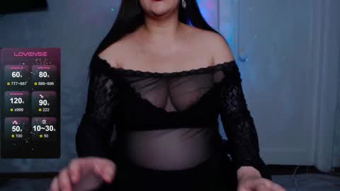 Rina online show from 3, 3, 2026