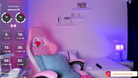 Snapshot of rositafresita01 chatting on 24, 1, 2025 rositafresita01 online show from 24, 1, 2025