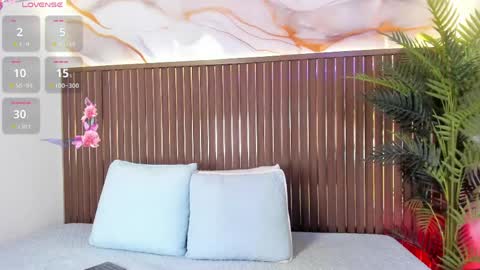 Roxie  online show from 20, 4, 2026