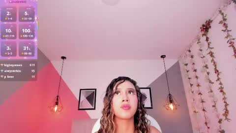 rue_zue online show from 10, 7, 2026