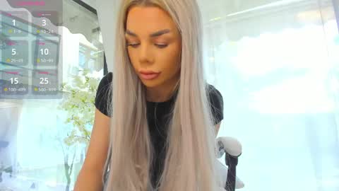 Ava online show from 27, 4, 2026