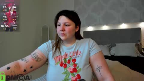 Ruth GMT2 Mon 10 AM - 4 PM Tue 10 AM - 4 PM  Thu 3-9 AM Fri 10 AM - 4 PM Sun 10 AM - 4 PM. online show from 18, 3, 2026