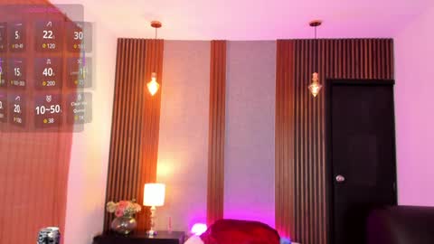 Snapshot of ryo_kush chatting on 29, 1, 2025 Ryo Kush online show from 29, 1, 2025