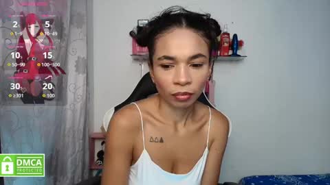 sam online show from 28, 4, 2026