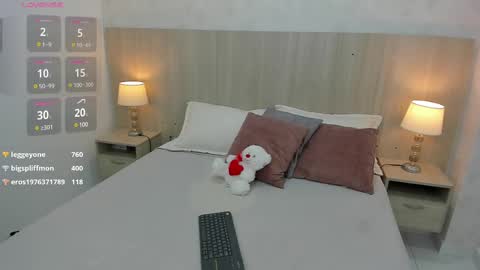 samy Rausch online show from 10, 2, 2025