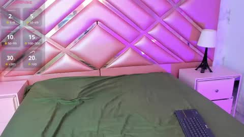 Sandy Houston  online show from 7, 3, 2026