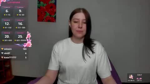 Snapshot of sannyflower chatting on 5, 6, 2026 karina online show from 5, 6, 2026