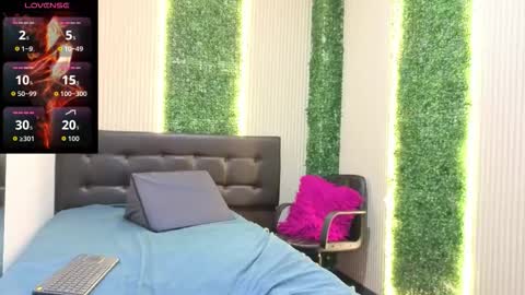 Snapshot of sara_blue13 chatting on 16, 3, 2026 Sara online show from 16, 3, 2026