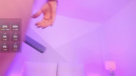 sara_frost online show from 20, 6, 2026