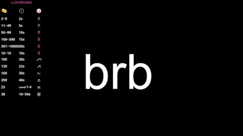 Snapshot of sara_lewiis chatting on 23, 1, 2025 Sara online show from 23, 1, 2025