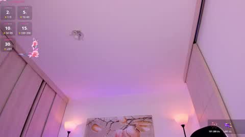 sara cavali online show from 14, 1, 2026