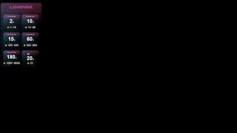 Snapshot of saragoddesss chatting on 19, 12, 2024 Sara online show from 19, 12, 2024